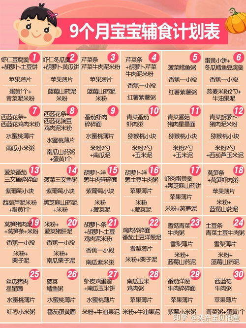 十二生肖与天乙贵人相位顺序对照表具体是什么意思？