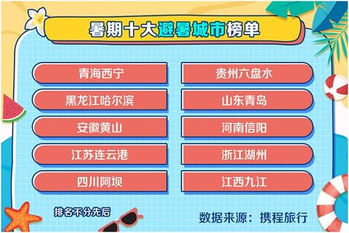 旅行预订的隐藏战场：携程 vs 微信，谁更懂你的钱包？