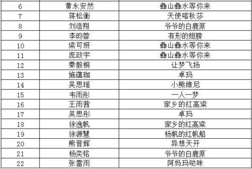 2026年挂牌吉日有哪些注意事项和风水吉日表推荐？