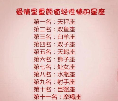 哪个星座的女生被认为是蕞漂亮的？十二星座颜值排名是怎样的？