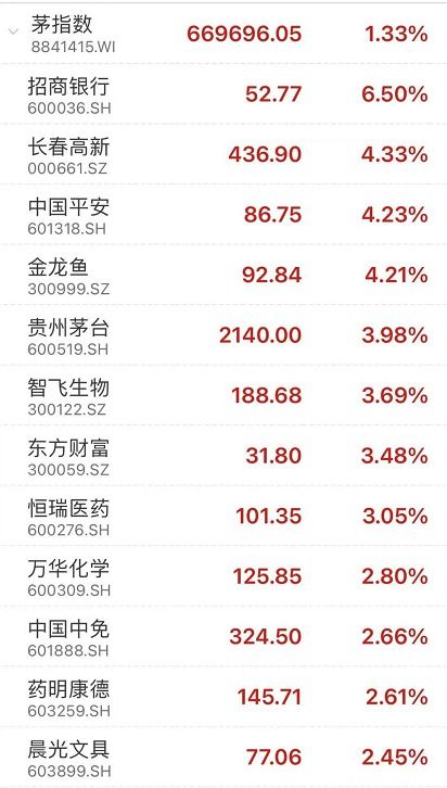 2026年5月1日预产期，9月预产期改写是啥时候？