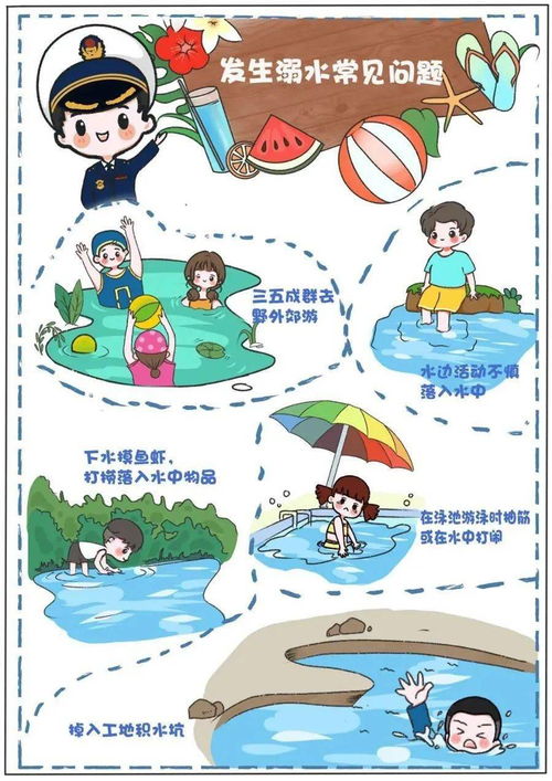 六、 注意事项: