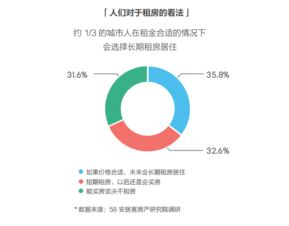 交通运输对城区化进程和经济持续发展持续发展有哪些作用于呢?