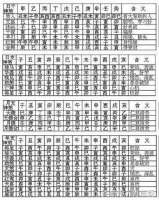 岑字取名吉凶如何？女孩名字用岑字是否吉利？