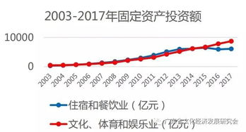 康养旅行：身体健康状况与休闲的双赢模式