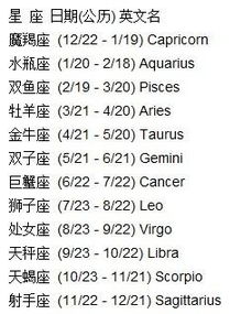 一九九五年的雨声还在耳边回荡