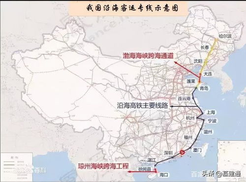 对抗性观点：速度 vs. 深度