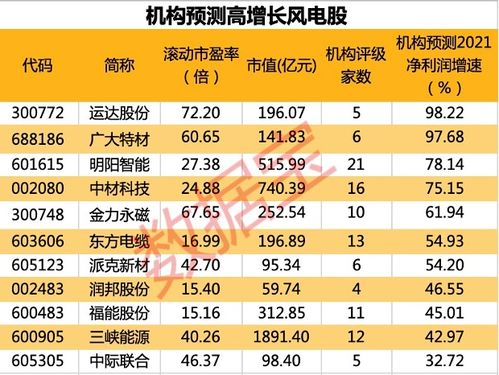 企业名字测风水真的准确吗？如何判断公司名字的吉凶？