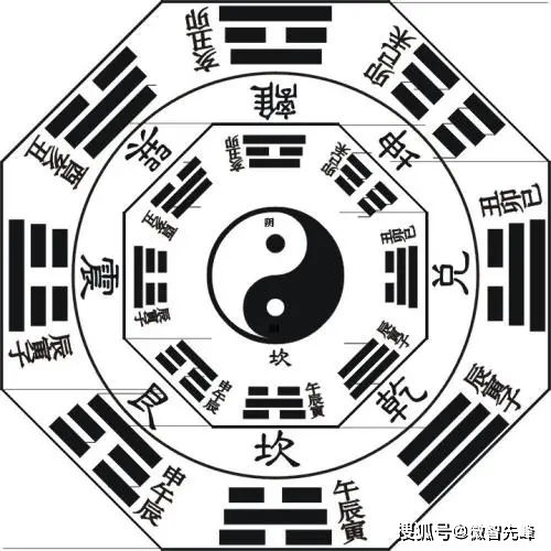 阳宅风水：居住周边环境的神秘力量