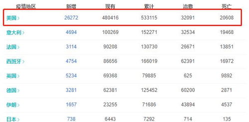 3. 双子座与生肖猴：灵动的风云