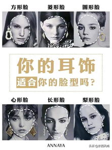 镜子里的脸：是自我还是他者？