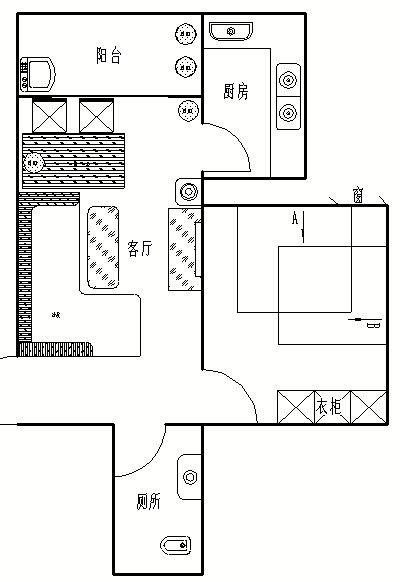 方位选择：西南与东北