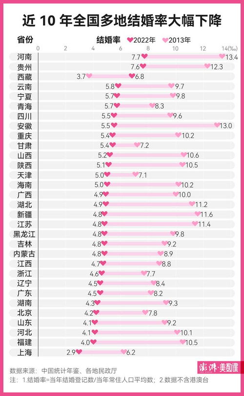 2026年三月适合生子的吉日吉时有哪些？