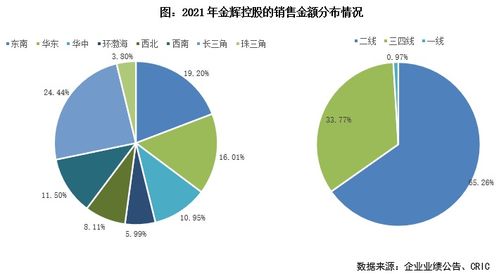 1. 八十一数法则是哪些鬼？