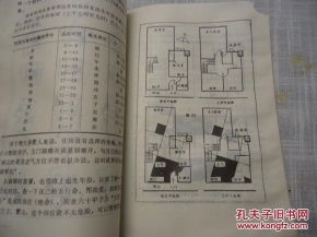 拆迁暴富三大玄机