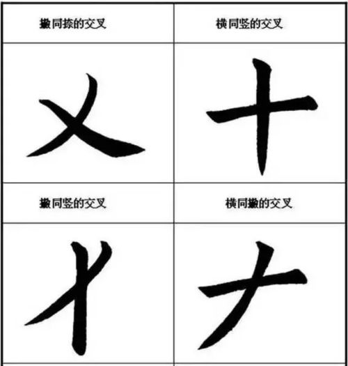 取名时，如何判断笔划凶吉，将姓名笔画改为吉顺的方法有哪些？