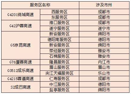 命运之路