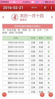 请问正规老黄历正版中，生肖属相的吉凶数字查询方法是什么？