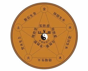知道我的生辰八字的人，会不会因为八字泄露而对我造成伤害？
