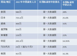 1.1 怎么找那些便宜到哭的机票？