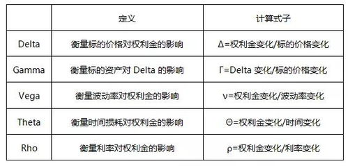 用字解析：五行八卦的奥秘