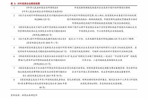 阴历6月25日和26日分别是哪天吉日？