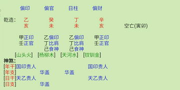 如何高效自学风水？