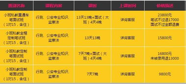 黄历解读：一个有点跑题的观察