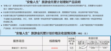 存款游玩返还利息，正规吗？