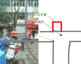 店门口正对电线杆好不好,店门口正对电线杆好不好