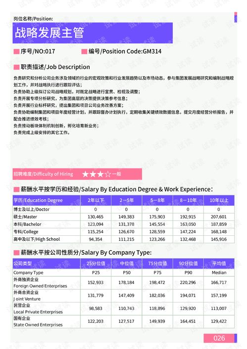 1）数据背后隐藏的“黑洞”