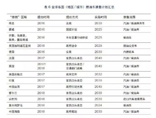 定制化觉得能（随意拼凑版）