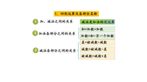 教你用脚趾头算八运！