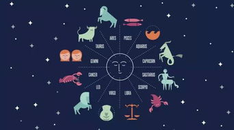 属蛇双子座2026年全年运势及每月运势具体内容是什么？