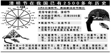 第三回：风水师傅看我不顺眼