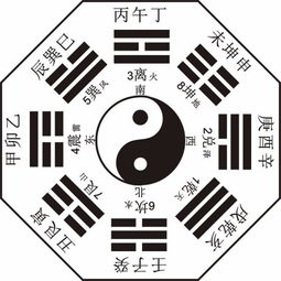 二、月德合到底怎么玩儿？（随意拼贴）