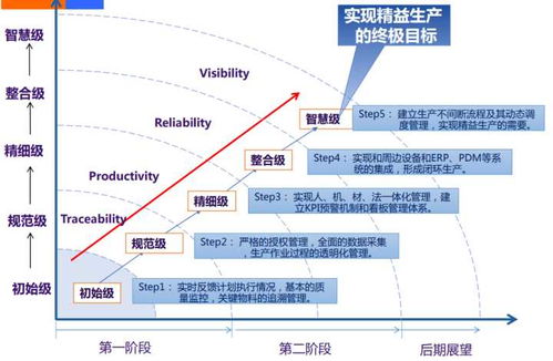 1. 从哪儿冒出来的？