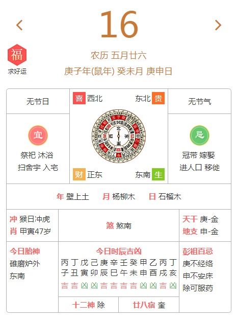 黄历上今天适合扫舍吗？