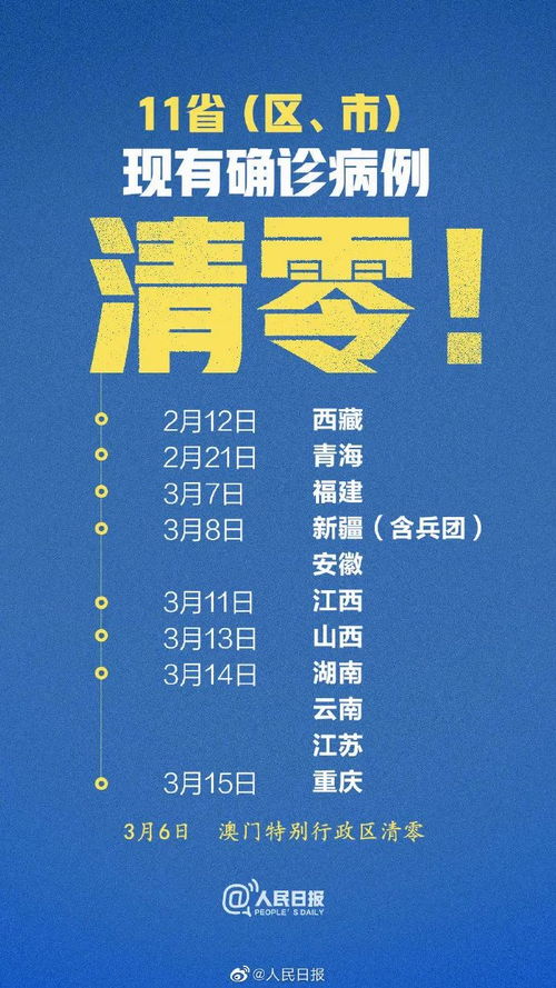 2026年6月11日和1月16日分别是哪天的黄道吉日？