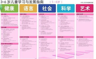 老一套习俗与仪式