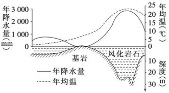 疫情爆发地点是否与当地风水环境存在某种关联？