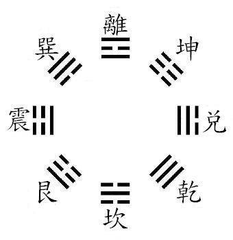 大腿根疼是学业警报？