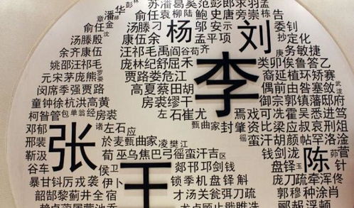 命理师眼中的良好名字标准