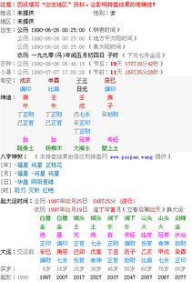 今日四柱八字算命图表大全里，我该如何查询自己的八字命理信息？