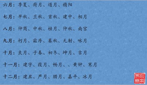 四、一句废话式推荐——为哪些这一些字良好听？（根本没道理）