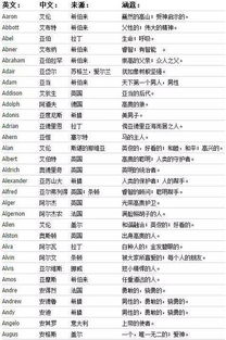 英国取名风俗：历史揭秘，英文名起源大揭秘