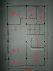 楼梯挨着餐厅风水,楼梯对着餐厅风水好吗