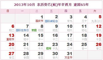 2013年生肖排位表具体内容是什么？