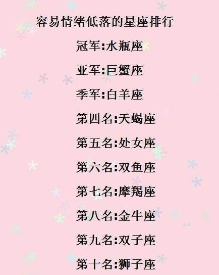 前言：星象与心海的纠葛