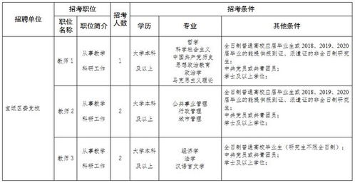 周岁计算